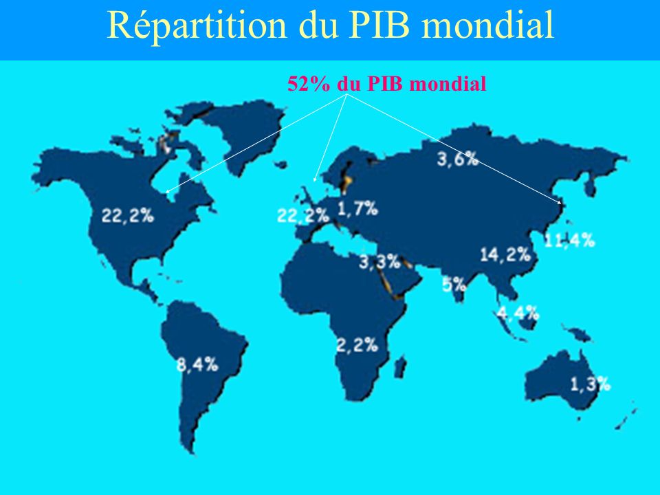 La Globalisation Menace Ou Opportunit Fmit Octobre Ppt T L Charger